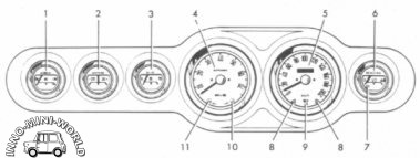 Inno1300instruments.jpg (11033 byte)